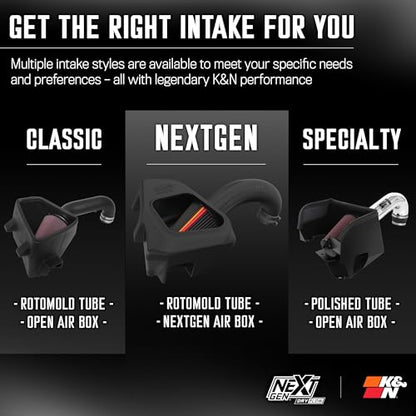 K&N NextGen Cold Air Intake System: Dry-Flow Cotton Filter: Compatible with 2019-2024 RAM 1500; 50-1578D - style: NextGen Dryflow