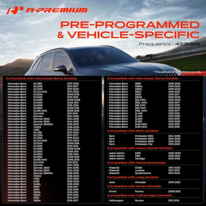 A-Premium 433MHz Pre-programmed TPMS Sensor Tire Pressure Monitoring Sensor