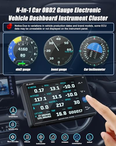LUFI Xs OBD2 Gauge Display – Fuel Car Companion, Multi-Function & Overload Protection
