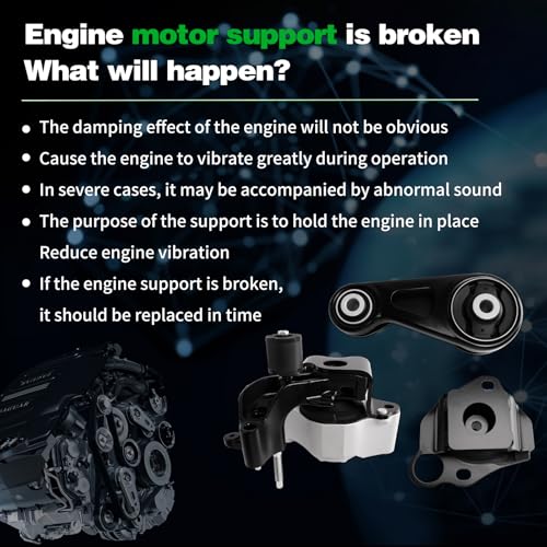 Engine Motor and Transmission Mount Kit Compatible with Prius 2004-2009 - size: 2004-2009 PRIUS