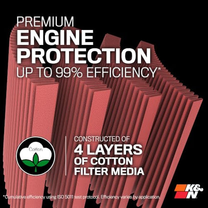 K&N Engine Air Filter: High Performance, Powersport Air Filter, HA-4099