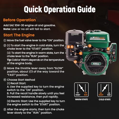 maXpeedingrods 15HP 420cc Gas Engine, Electric Start 4 Stroke OHV,EPA - style: 420cc+Electric Start
