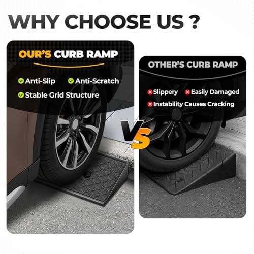 Auto Dynasty 2"H Rubber Curb Ramps for Driveway Sidewalk, Heavy Duty 2 Pack - size: 2" Rise
