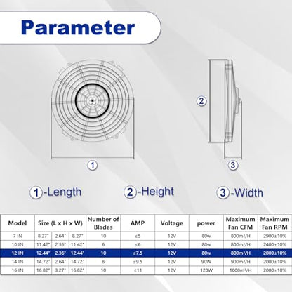 SSN 12" Blue Electric Radiator Cooling Fan Assembly Kit - color: Blue, size: 12" No Thermostat