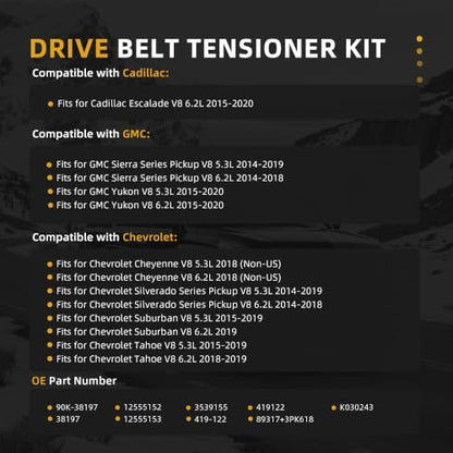 Serpentine Belt with Tensioner Kit #39371 12626059 12670574 - size: 2014-2020 for Silverado 1500/Suburban