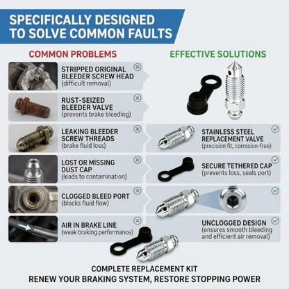 2PCS 3/8-24 x 1-3/16 Brake Bleeder Screws with Grease Fitting Caps, Speed Bleeders Replacement, Brake Bleeder Valve Kit, Caliper Bleed Fittings for Hydraulic Systems, Cars Trucks Motorcycles