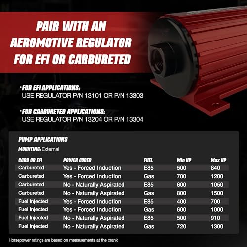 Aeromotive A1000 In-Line Electric Fuel Pump - 12V Inline External - 11101 - color: Red