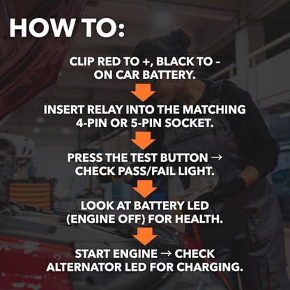Automotive Relay Tester, Car Battery & Alternator Test Kit 12V