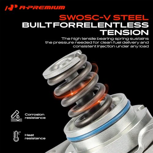 A-Premium Direct Injection High Pressure Fuel Pump Compatible with Audi