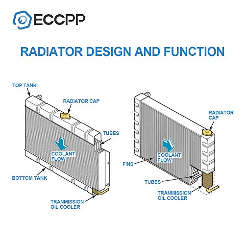 Radiator Compatible With For Nissan D21 Pathfinder - style: RAD:314