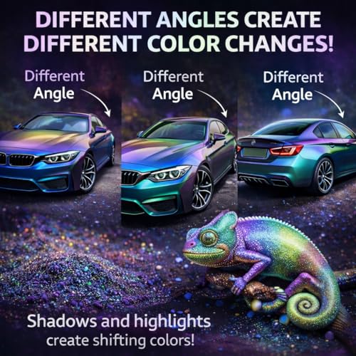 LiME LiNE Color Changing Basecoat Maker Pigment Powder, Automotive Grade Basecoat (Chameleon - Purple/Red/Green) - color: Chameleon - Purple/Red/Green