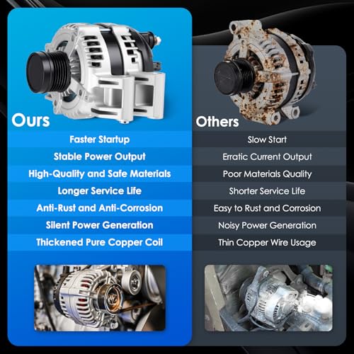 Car Alternator 11572 160A Fit for Jeep-Grand Cherokee 3.6L V6 - size: #11572N, 11572 Alternator