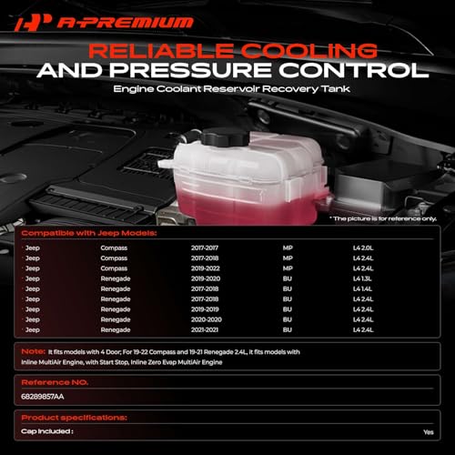 A-Premium Engine Radiator Coolant Expansion Overflow Reservoir Tank W/Cap