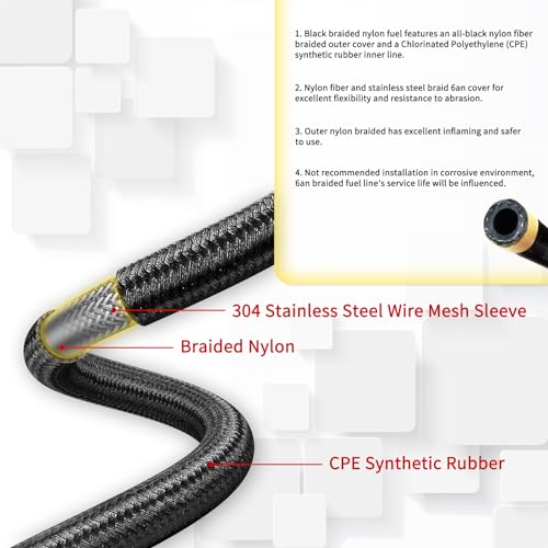 15 ft AN6 Braided Transmission Cooler Line Kit - style: 6AN 15FT+ 2 Separator Clamp