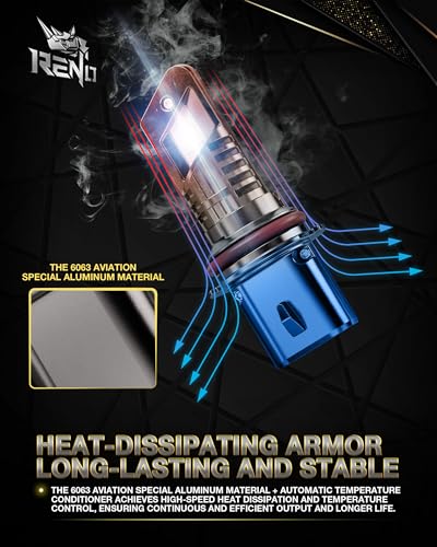 RENO 9007 Bulb, HB5 Fog Bulb 800% Brighter High Speed Fan 6500K, Pack of 2 - size: 9007