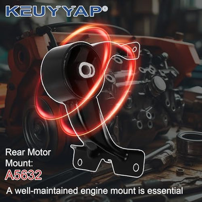 4Pcs Engine Motor Mount Compatible with Dodge Journey 2011-2019