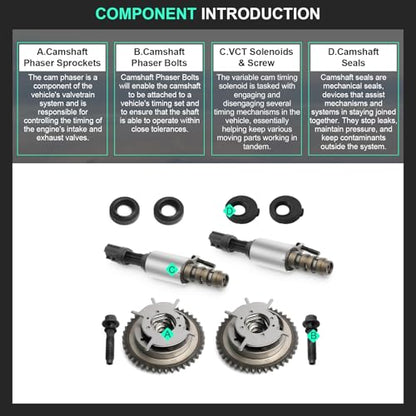 Variable Camshaft Timing Cam Phaser Kit for 2004-2010 for Ford F-150,2005-2010 for Ford F-250/F-350 Super Duty,2005-2014 for Ford Expedition,2006-2008 for Lincoln Mark LT 917-250 8L3Z-6M280-B