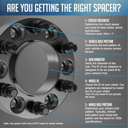 Wheel Accessories Parts 2 Pcs Hub Centric Wheel Spacers Adapters 6x5.5 6x139.7mm 1.25 Inch Thick 95.05mm Hub M14x1.5 14x1.5 Thread Stud Fits Toyota Tacoma Tundra 4-Runner Land Cruiser - size: 1.25" (2 Pack), style: 22+ Tundra 25+ Tacoma (Hub Cebtric)