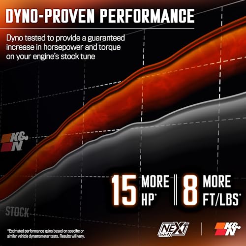 K&N NextGen Cold Air Intake System: High-Flow Cotton Filter: Compatible with 2011-2023 Dodge/Chrysler: Challenger, Charger, 300, 300C, 50-2544 - style: NextGen