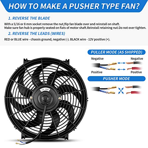 MONOKING 14" Inch Universal Slim Pull Push Electric Radiator Fan Engine Cooling, Universal High Performance Reversible Radiator Cooling Fans with Mounting Kit 2000 CFM 12 Volts 7.5 Amps 90 Watts - size: 14 Inch-1PCS