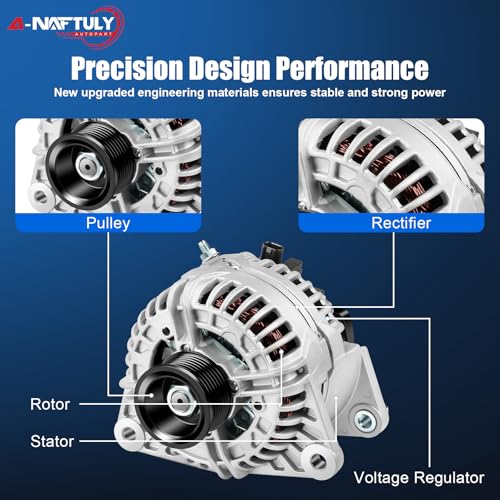 Alternator Fits for 2003 2004 2005 2006 Ram 1500 2500 3500, Durango 2004, V8 5.7L, Alternator Replacement 400-24064, 13985, 1-2553-01BO, 90-15-6420, LRA03589, 56028699AA, 0-124-525-006