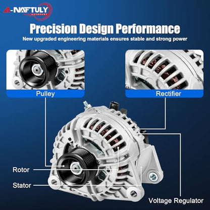 Alternator Fits for 2003 2004 2005 2006 Ram 1500 2500 3500, Durango 2004, V8 5.7L, Alternator Replacement 400-24064, 13985, 1-2553-01BO, 90-15-6420, LRA03589, 56028699AA, 0-124-525-006