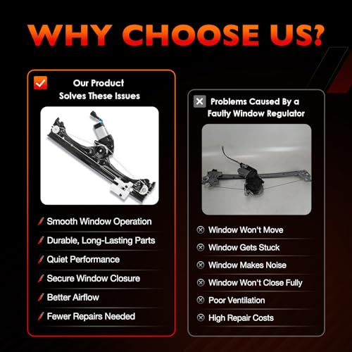 Front Right Side Window Regulator & Motor Fits for 2012-2019 Fiat 500 1.4L - size: 751-649