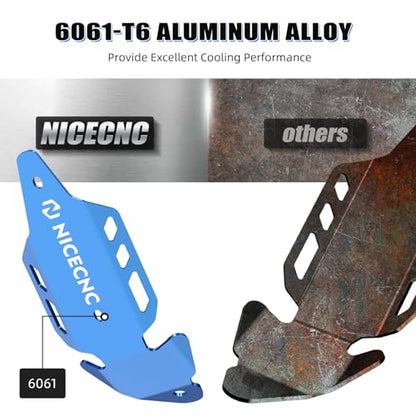 NICECNC Heat Shield Guard Protector, Blue - color: blue
