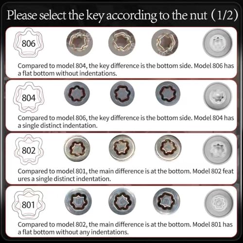 808 Wheel Locking Nut Key for Jeep, ID 29mm Lug Removal Tool - size: 808