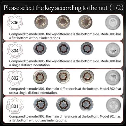 808 Wheel Locking Nut Key for Jeep, ID 29mm Lug Removal Tool - size: 808