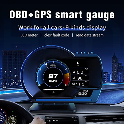 Dyno Racing OBD2 Gauge,OBD+GPS HUD Digital Display Gauge 10 Kinds Display Interface,Speedmeter & RPM,Water Temperature,Voltage,Turbo Pressure,Driving Mileage, Manual Adjusted Alarm Flashing