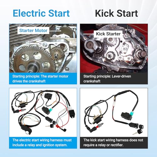 EOPOAYI Pit Bike Wiring Harness Electric Start for 110cc 125cc TaoTao ATV