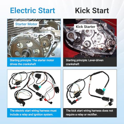 EOPOAYI Pit Bike Wiring Harness Electric Start for 110cc 125cc TaoTao ATV