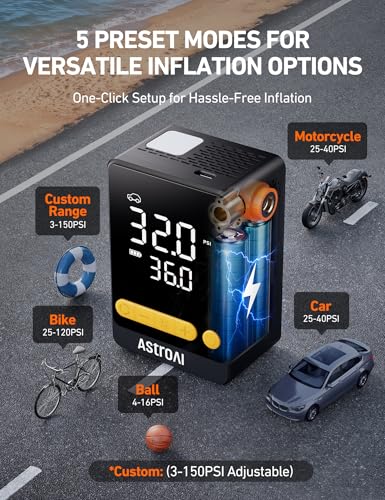 AstroAI Bike Pump, 12s Fast Inflate Bicycle Pump, Air Pump for Car Tires