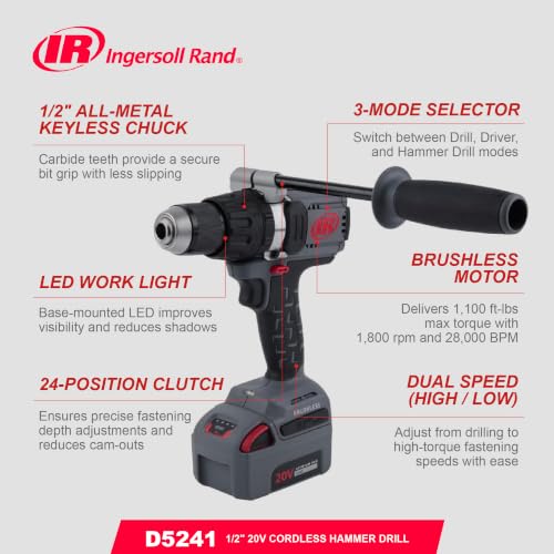 Ingersoll Rand IQV20-2DWDXS 20V Cordless Combo Tool Kit with Charger - style: D5241 and W7153 Combo Kit