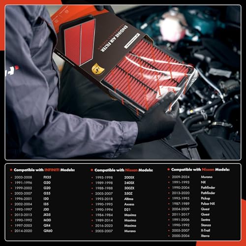 A-Premium High-performance Pre-oiled Engine Air Filter - style: Advanced Air Filter