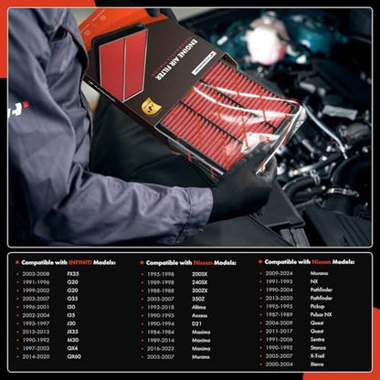A-Premium High-performance Pre-oiled Engine Air Filter - style: Advanced Air Filter