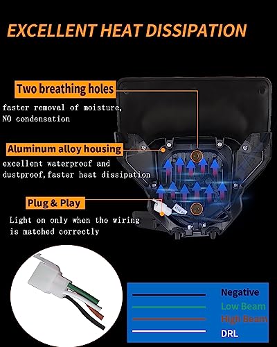 LED Dirt Bike Headlight Enduro Motocross Lights for 2017-2024 Husqvarna - color: black C