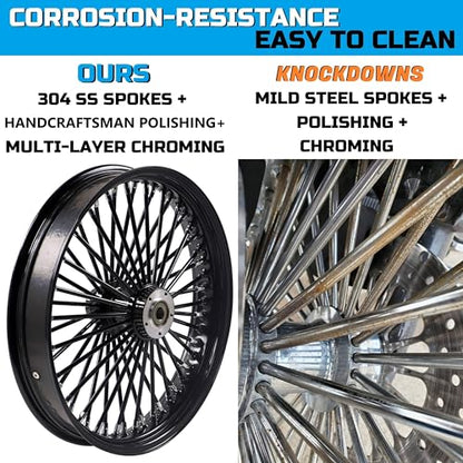 FatFlex Front Wheel for Harley Softail Dyna 21” x 3.5” Single Disc - color: 21*3.5'', Black+Black+Black (NON-ABS)