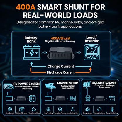 ANCEL BM1000 Bluetooth Battery Monitor, 400A Smart Shunt for RV & Marine - color: Grey