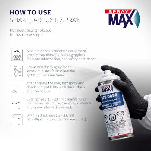 SprayMax 1K Acrylic Matte Clear Coat | Clear Coat Spray Paint for Cars