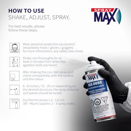 SprayMax 1K Acrylic Matte Clear Coat | Clear Coat Spray Paint for Cars