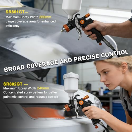 HVLP Air Paint Spray Gun Sets, 2-Spray Paint Gun, 1.0mm 125ml & 1.4/1.7mm 600ml Auto Sprayer Gun with Air Regulator, Professional-Grade Automotive Spray Gun for Car Paint