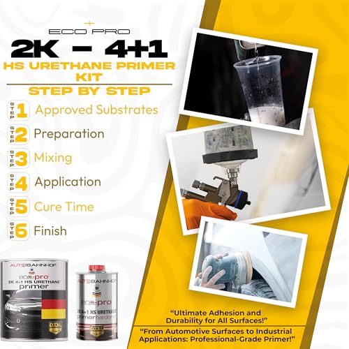 Eco Pro 2K 4:1 HS Urethane Primer Black & Medium Hardener Kit – High Build, Controlled Drying, Auto Body & Industrial Coatings – 1 Gallon Primer + 1 Quart Hardener - color: Eco-Pro-2K-4-1-Black-Medium-Kit