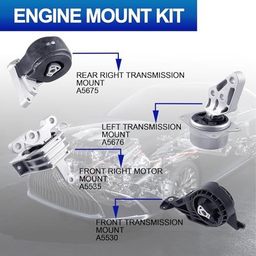 4PCS Engine Mount Set for XTS 13-19, Lacrosse 10-16, Allure 10 Auto - size: Cadillac XTS 13-19