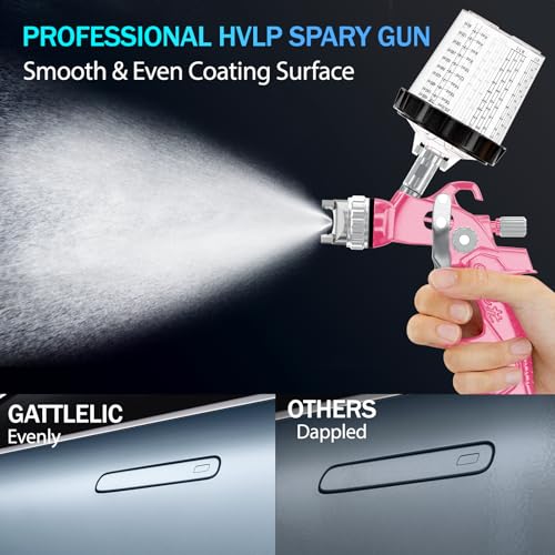 HVLP Air Spray Gun with 1.4/1.7/2mm Nozzles & Air Compressor Regulator, Air Spray Paint Gun w/10pcs 600cc Mixing Cup and Lids, Automotive Paint Sprayer for Car, House Painting, Furniture (Pink) - color: Pink