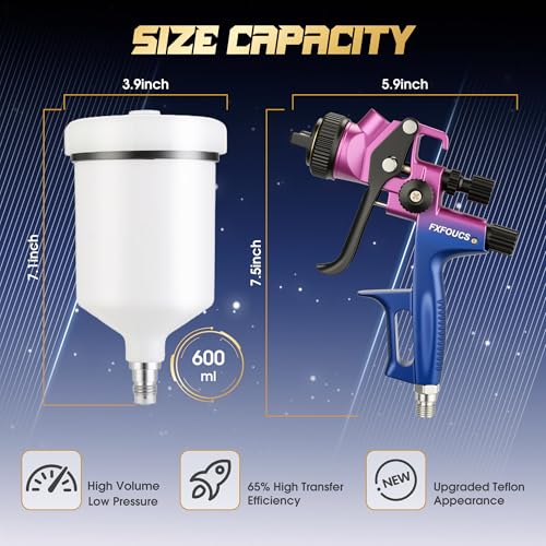 HVLP Air Spray Gun Kit 1.7mm, Professional Automotive Paint Sprayer - color: Purple-blue, size: 1.7mm