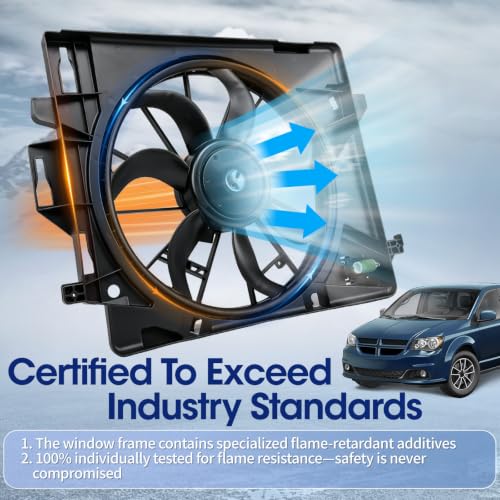 Engine Cooling Radiator Fan Assembly Fit for Dodge Grand Caravan 2008-2020, Chrysler Town & Country 2008-2016, Volkswagen Routan 2009-2014, Ram C/V 2012-2015, Reference Number 621028, 5058674AA - size: 621028, 5183347AA