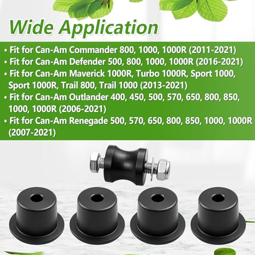 Solid Motor Mounts Kit Fit for Can-Am Outlander