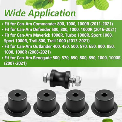 Solid Motor Mounts Kit Fit for Can-Am Outlander